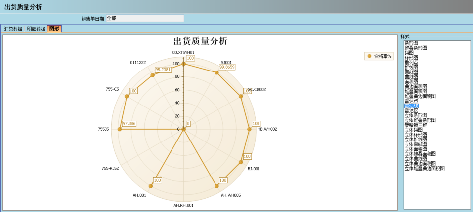 ERP星空官方网站,星空(中国)的核心价值
