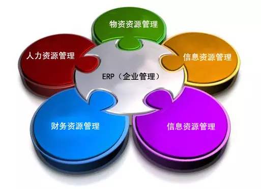 ERP星空官方网站,星空(中国)是所有行业都适用吗?