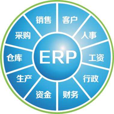 一套erp企业管理星空官方网站,星空(中国)要多少钱?