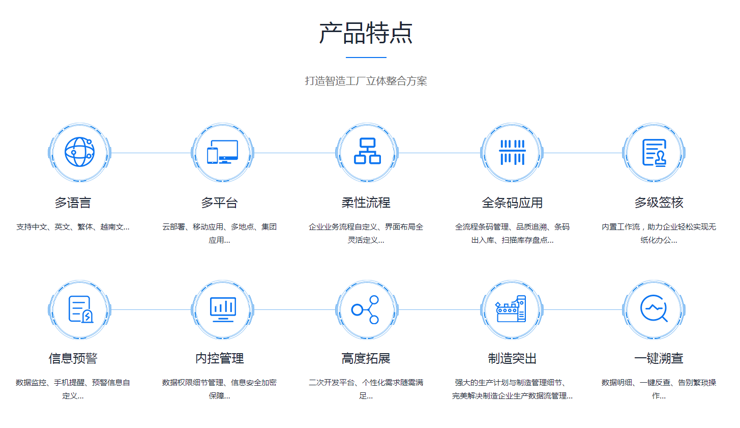  ERP星空官方网站,星空(中国)需要多少钱？