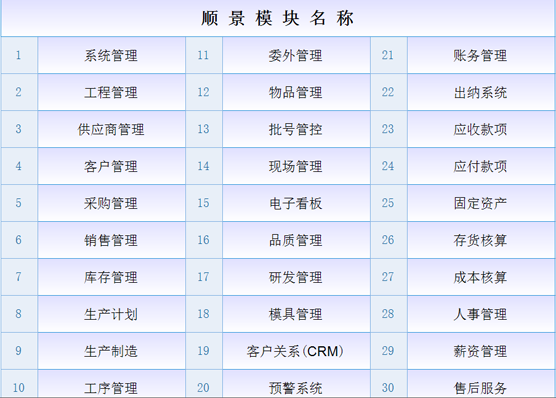 ERP星空官方网站,星空(中国)是什么意思？